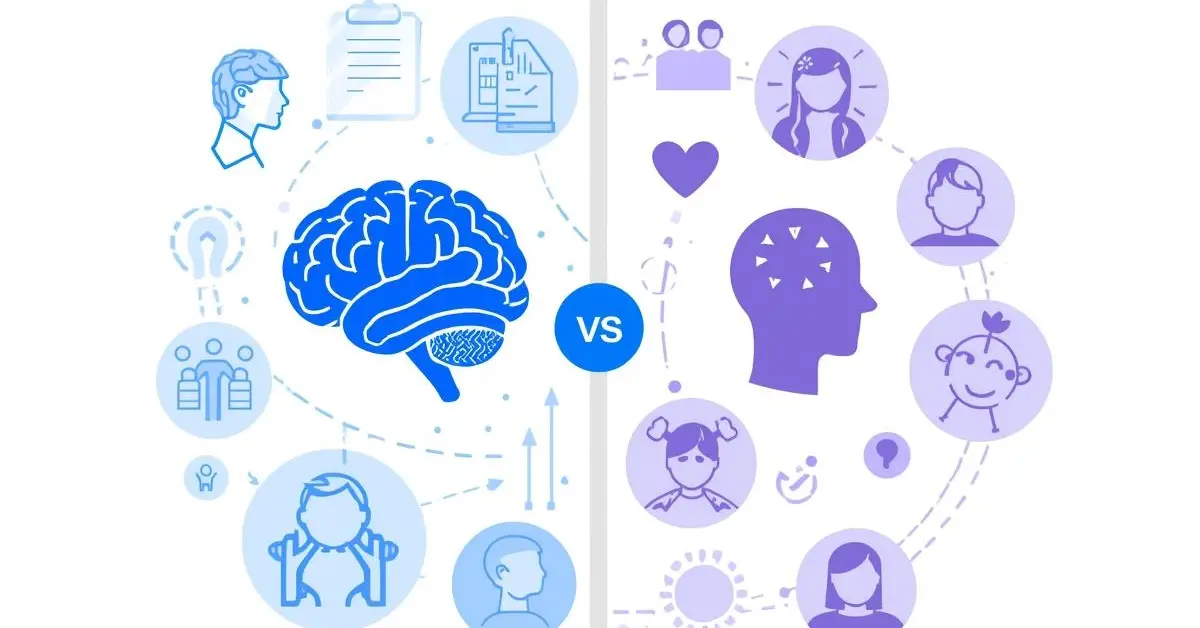 Difference Between Mental and Psychological
