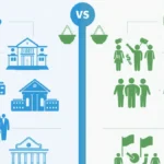 Difference Between 501(c)(3) and 501(c)(4)