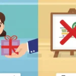 Difference Between Accept and Except